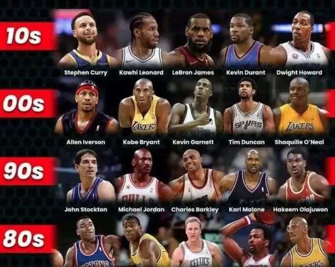 这次转发 这次转发