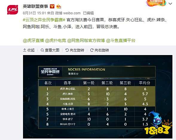 米德尔顿 米德尔顿