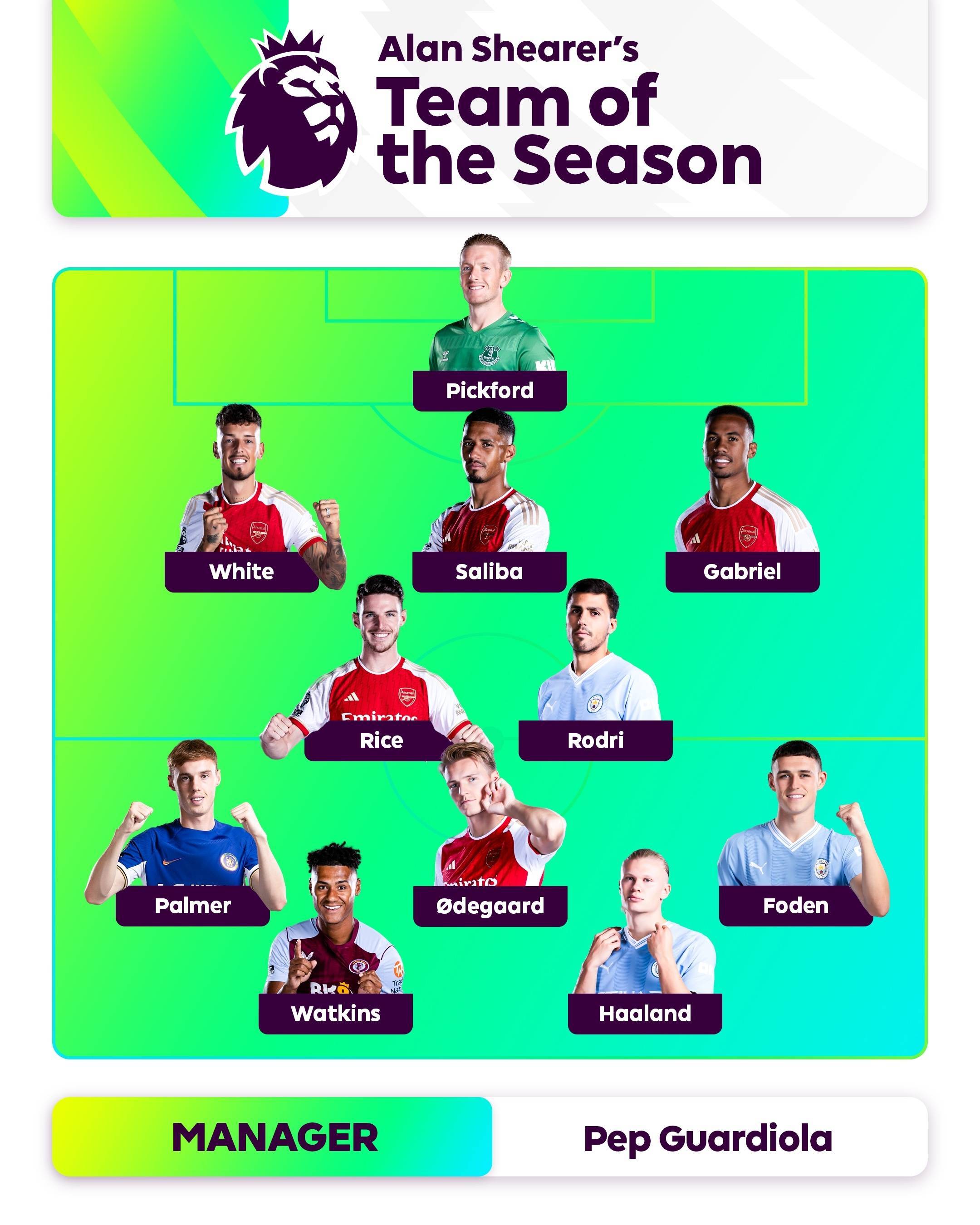 对逆境时 对逆境时