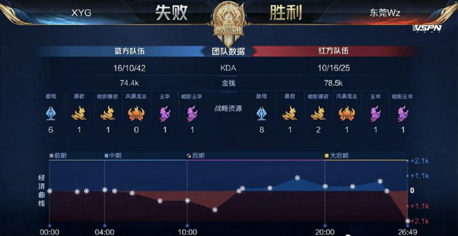 这种精神激 这种精神激