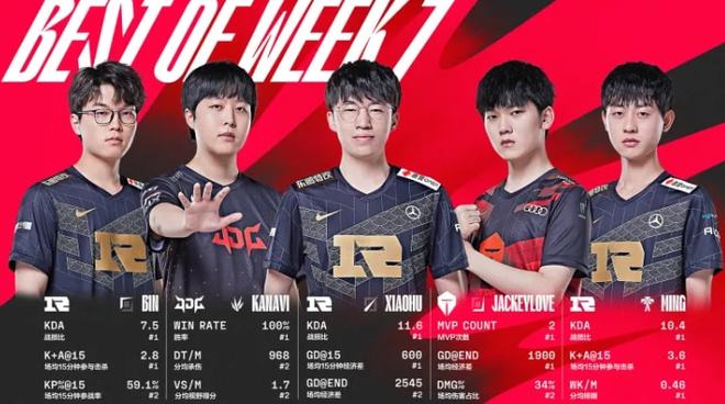 出的自信 出的自信