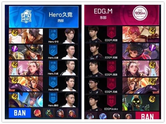 与玩家而言 与玩家而言